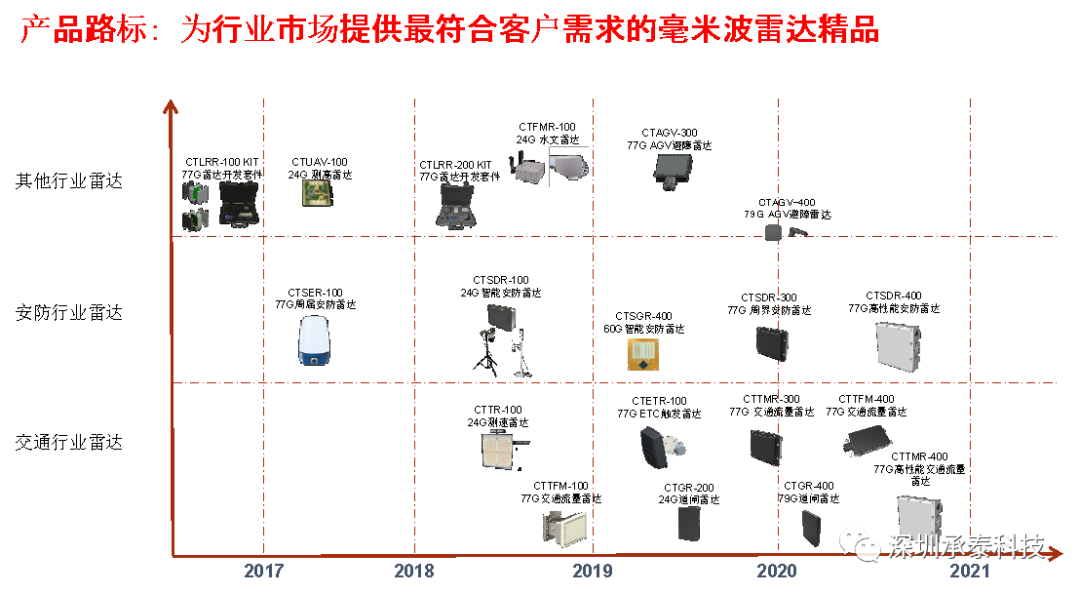 1663553755181005.png 微信圖片_20220919101411.png